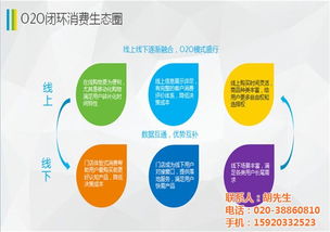 佛山小程序 附近小程序定制 索牛科技 优质商家