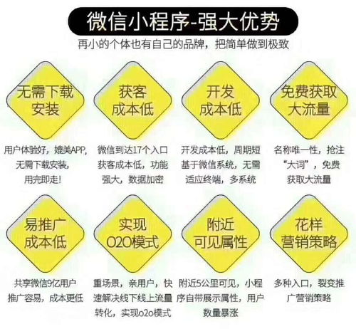 酒店行业撞上小程序,如何实现低成本高效益的引流