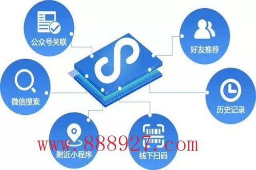 深圳松岗小程序开发定制专业团队