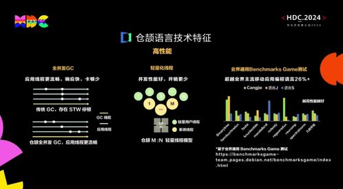 为冲刺ipo,喜马拉雅曝裁员20 钉钉叶军吐槽搜索 美国制裁俄罗斯安全软件12名高管 华为自研语言仓颉力战java