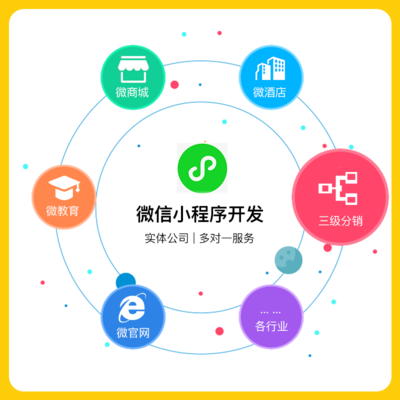 微信小程序定制开发带后台扫码点餐小程序点餐小程序模板菜单管理