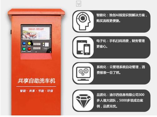 共享经济进入沉淀期 我们挖掘了十大最具发展潜力的共享方案