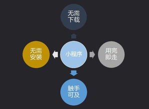 腾讯