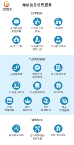 社区团购小程序代理 抢占融资风口，SCM软件定制开发成制胜关键